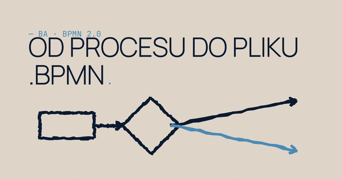 Od opisu procesu do gotowego pliku .bpmn — skill analityka w Claude Code — MJ.OLDAK